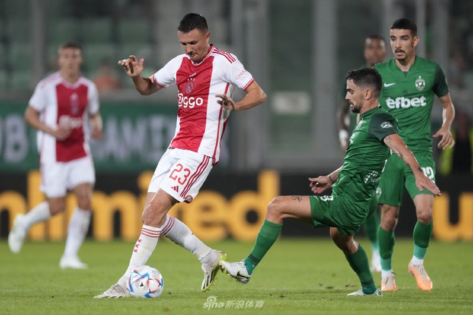 未来的表现 未来的表现